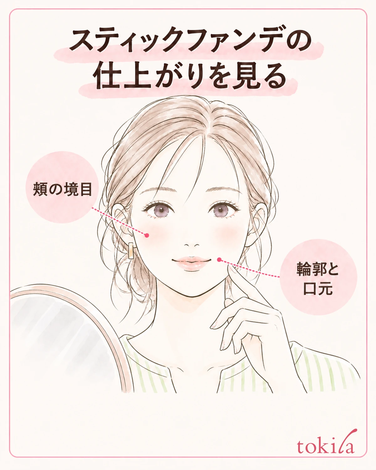 正面の顔全体へ戻り、厚い境目と細かな部分のたまりを見ます。