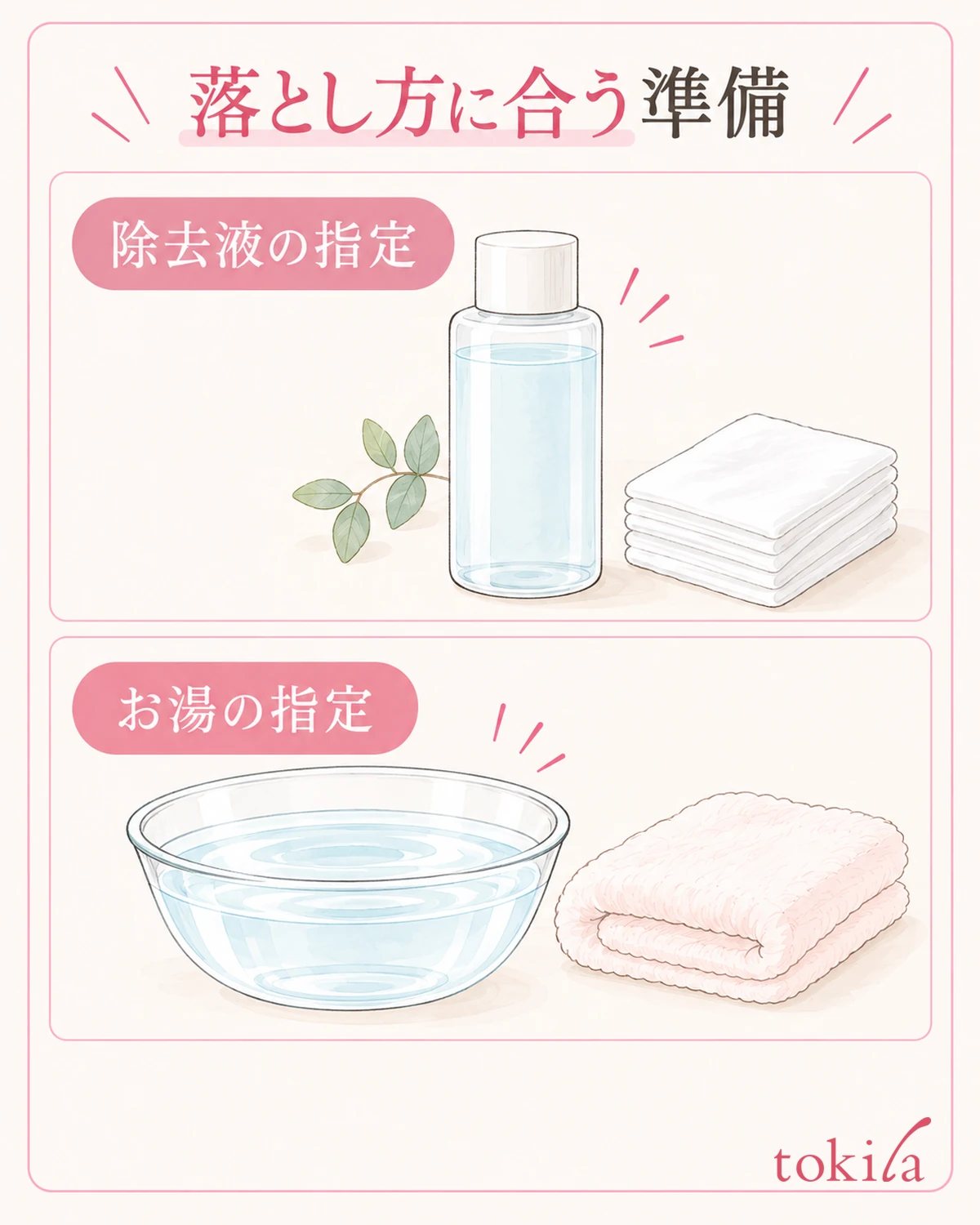 使う方法に合う液・コットン・容器をそろえます。