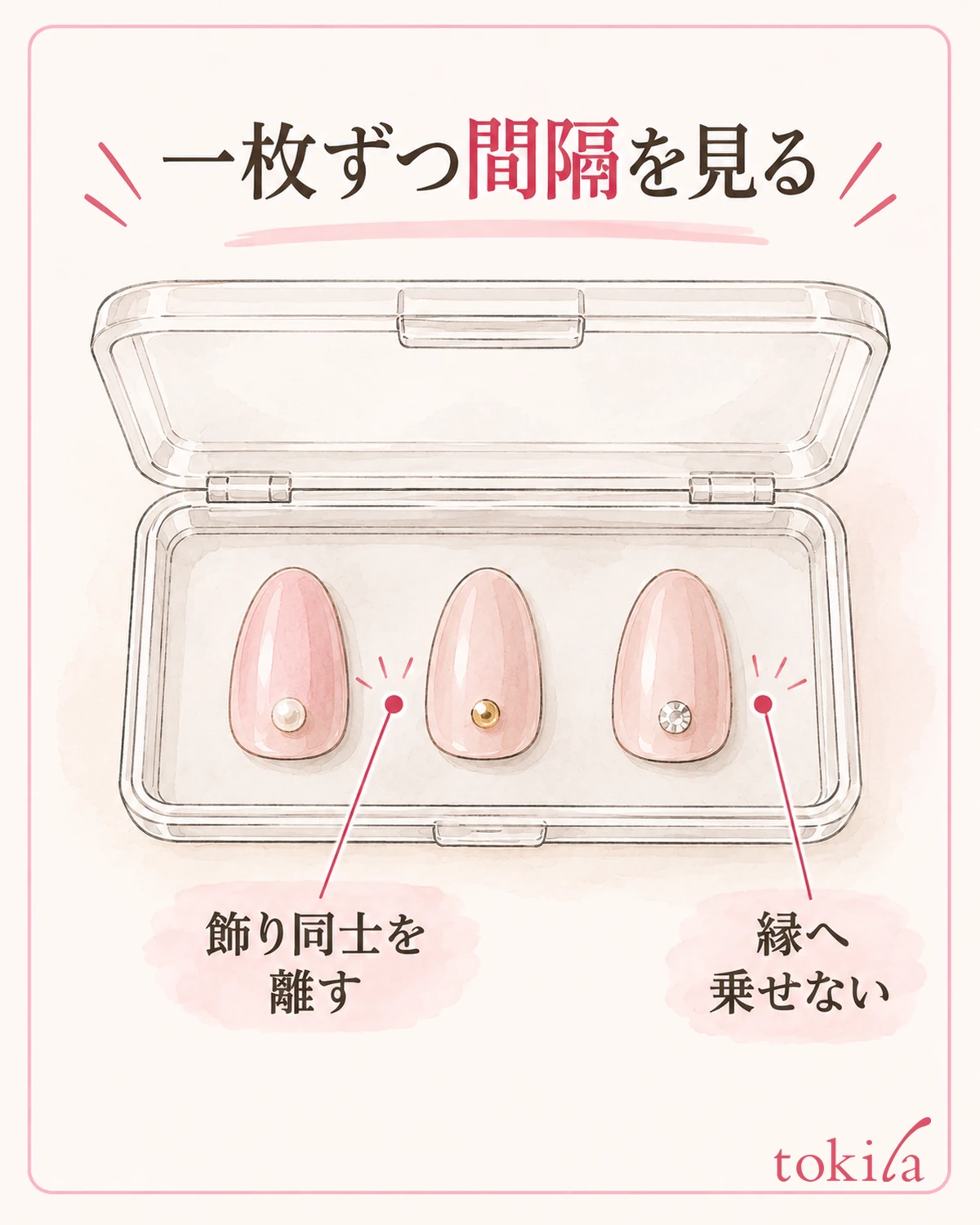 一片一片地排列，查看是否碰到相邻的装饰和边缘。