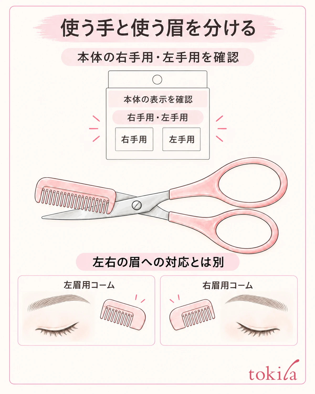 사용할 손의 표시와 좌우 눈썹에 쓰는 빗의 표시를 나누어 확인합니다.