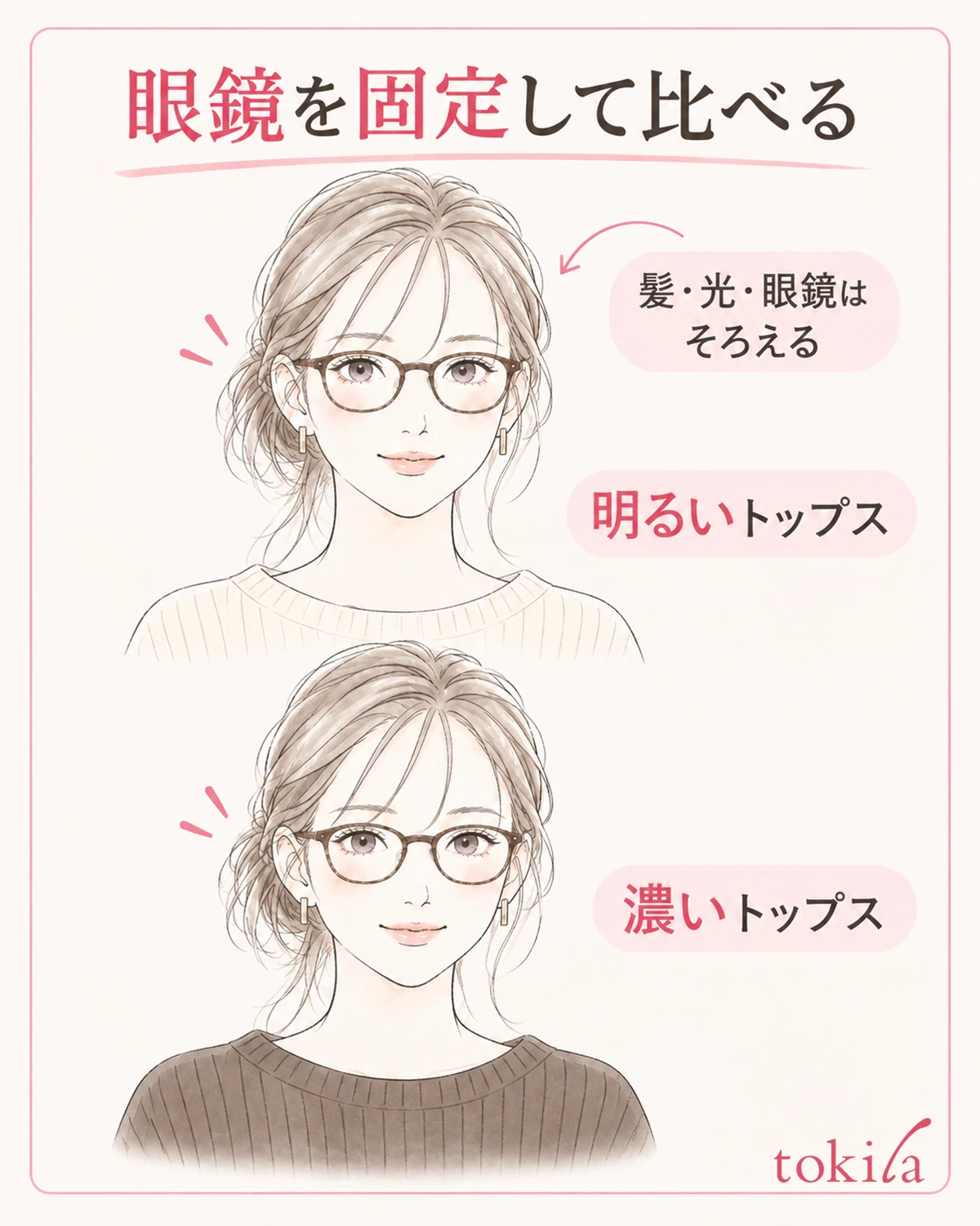 眼鏡・髪・光をそろえ、トップスだけを一枚ずつ替えて見比べます。