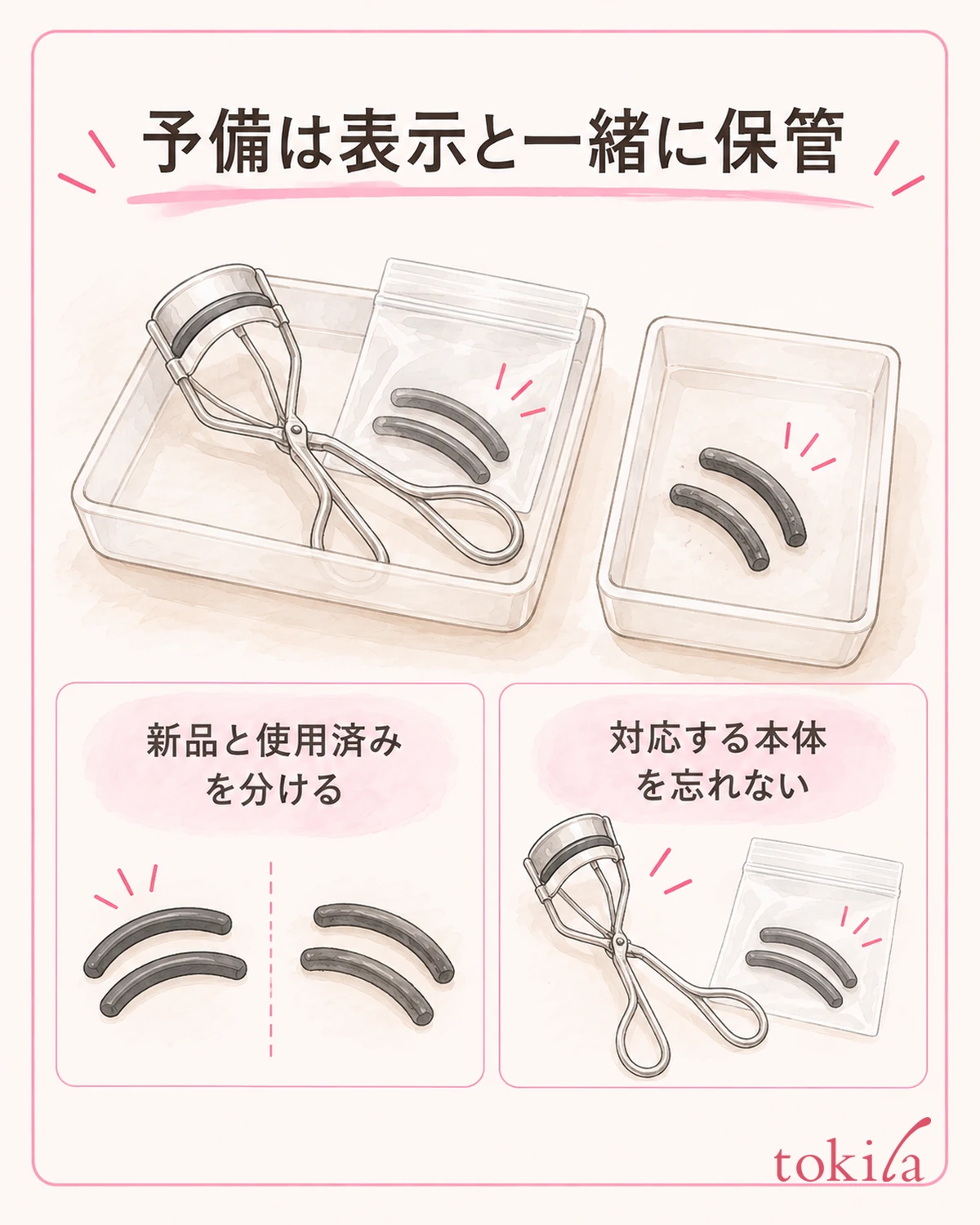 保留适用品的袋子和说明,将未使用的备用件分开保管。