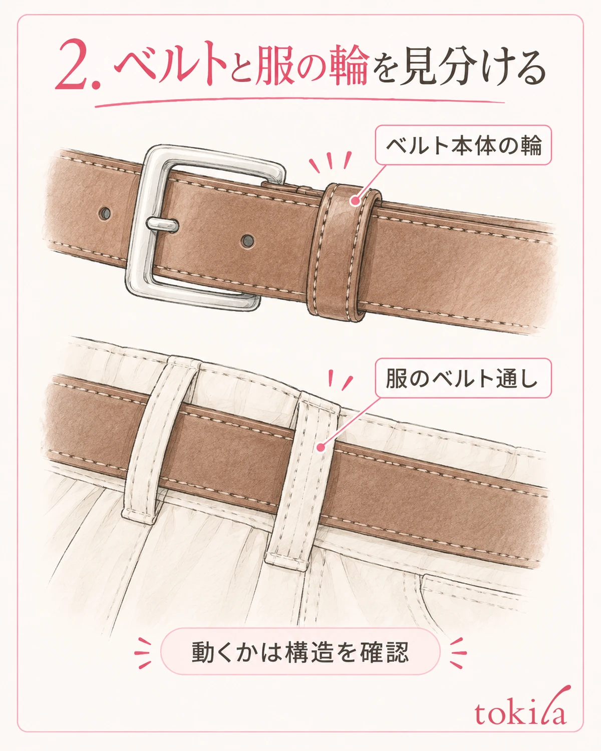 ベルト本体の輪と服のベルト通しを分け、動かせる輪かを確認します。