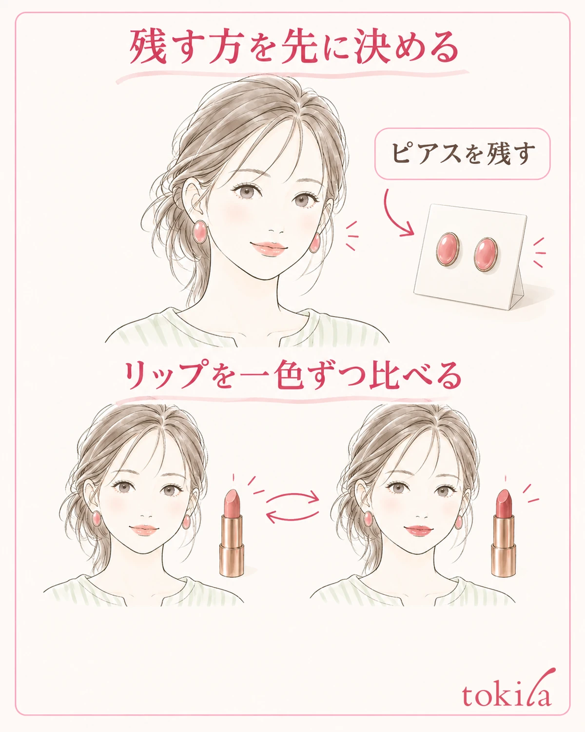 决定想保留的一侧，只更换另一侧，并且一次只换一样。
