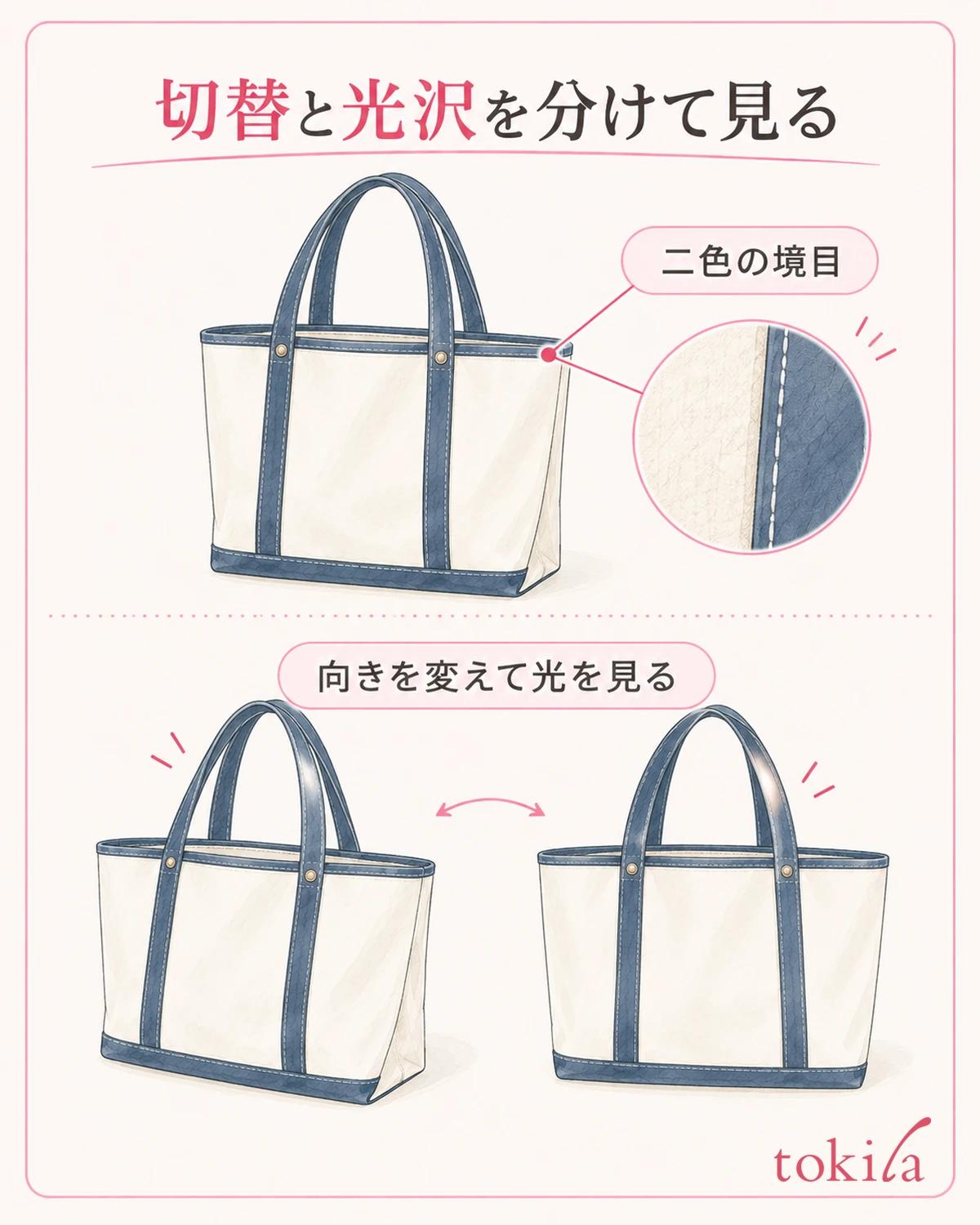色の切替と素材の反射を別々に確認します。