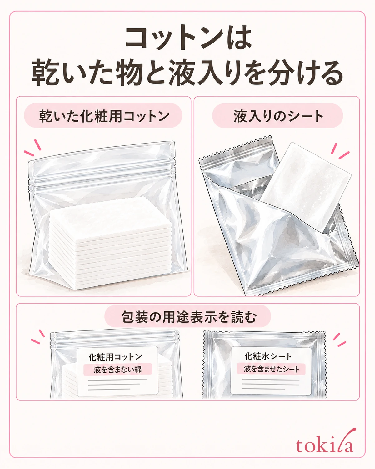 乾いたコットンと液入りのシートは、包装の用途表示から分けます。