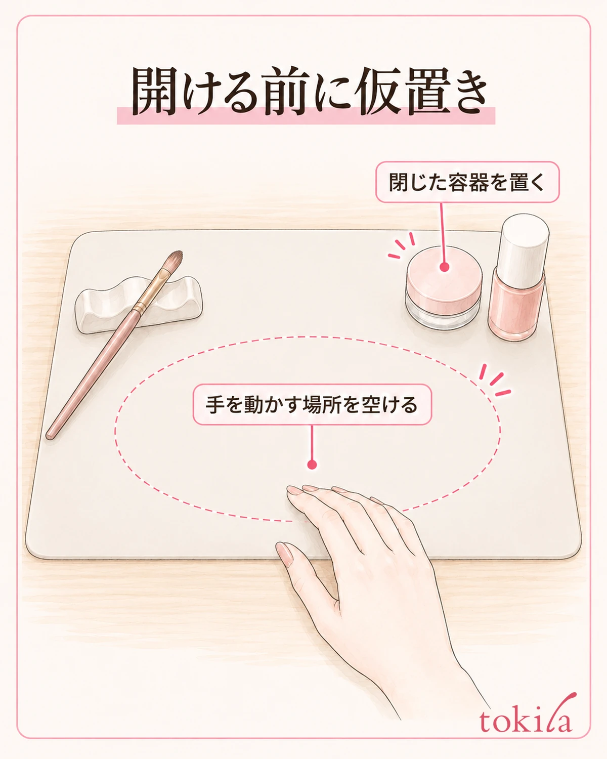閉じた容器と道具で、手の動く場所を先に作ります。