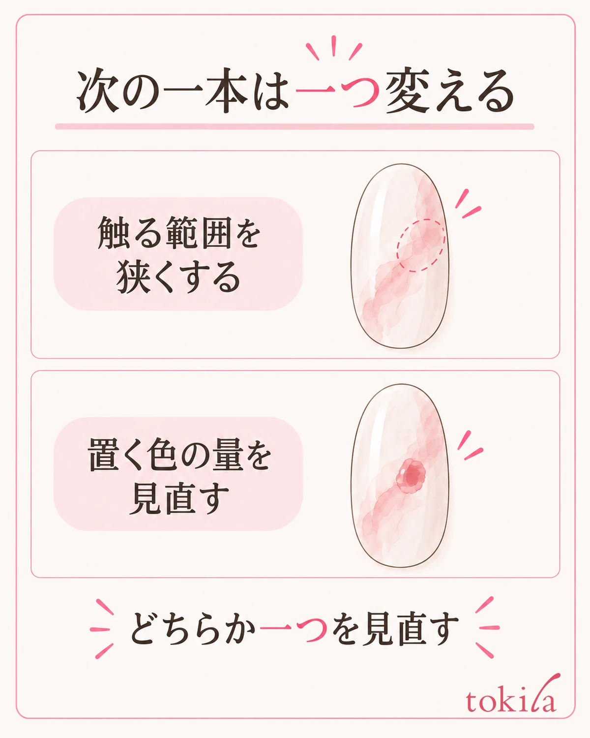 次の練習では、筆を入れる範囲か色の量を一つ変えます。