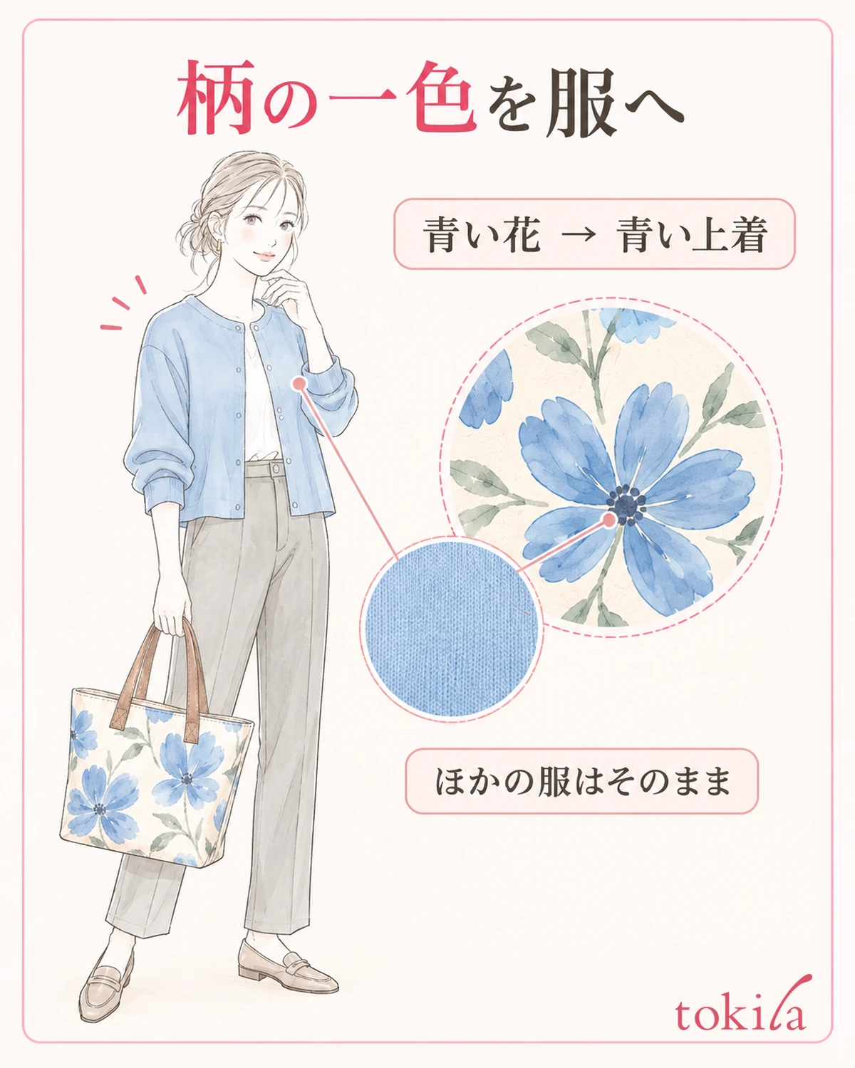 柄の一色だけを無地の服につなげ、ほかの条件を保ちます。