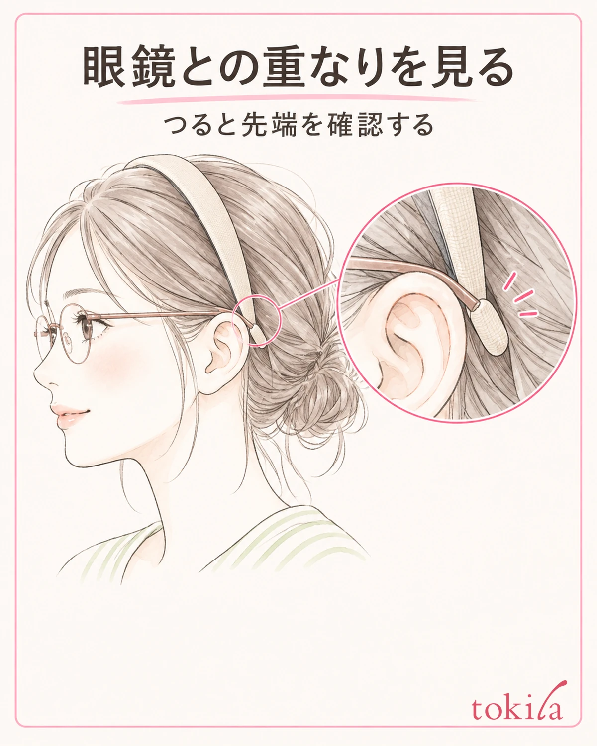 眼鏡のつると先端が重なる場所を見ます。