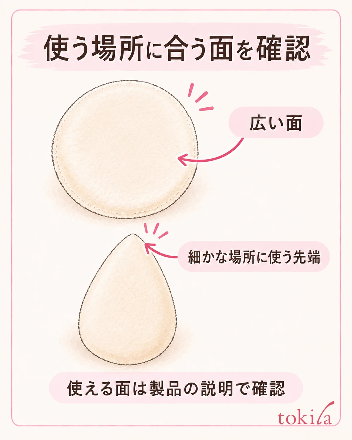円形パフの広い面と先端のあるパフを、使う場所と製品表示に合わせて確認します。
