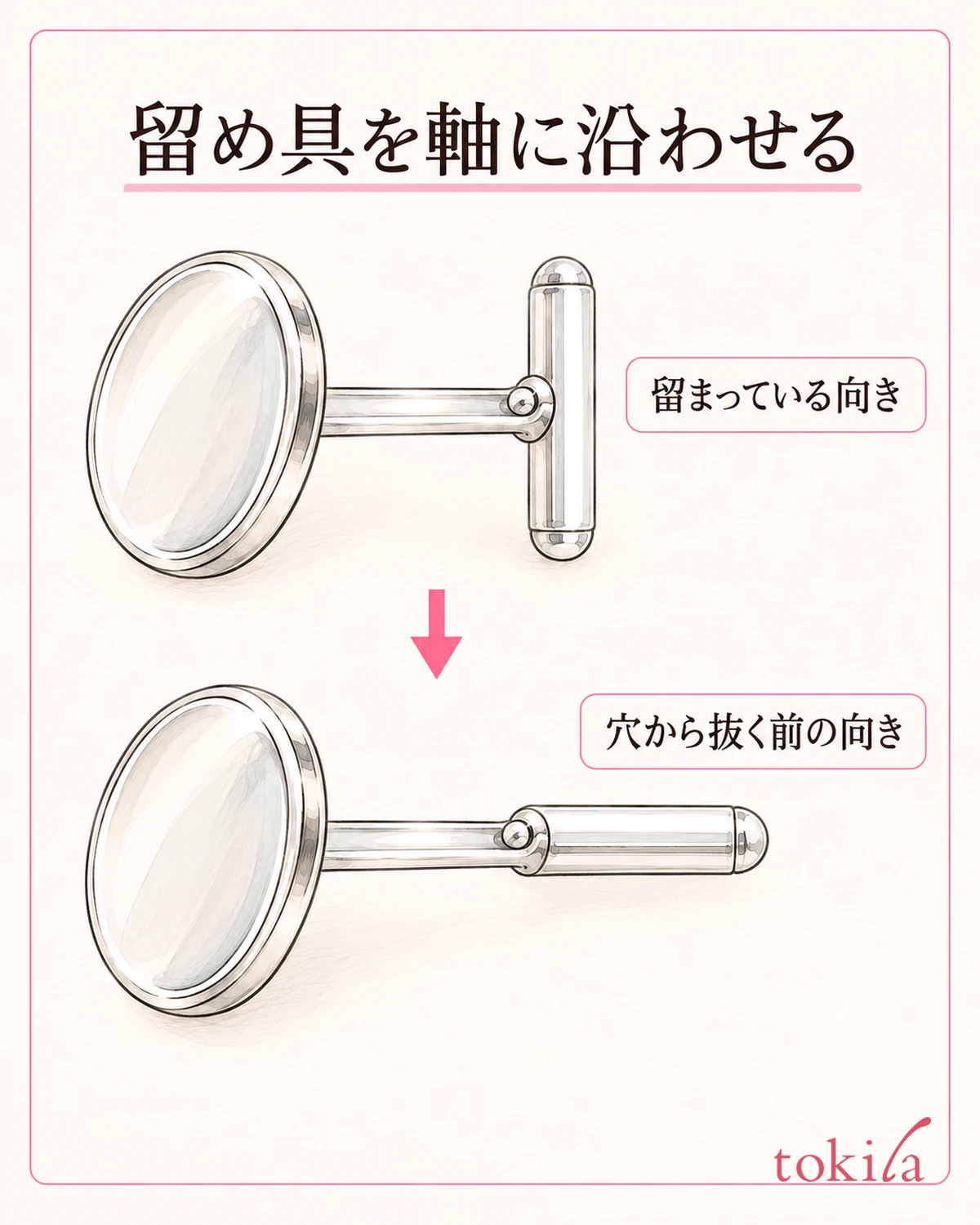 回転式の留め具を軸へ沿わせてから、布の穴を順に抜きます。