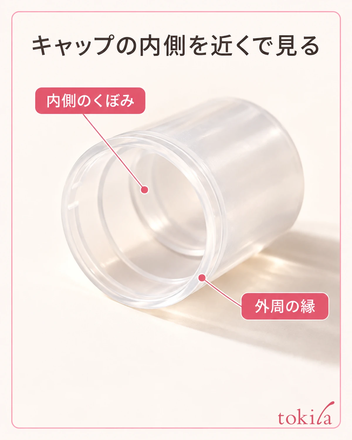 キャップの内側のくぼみと外周の縁を近くで見ます。