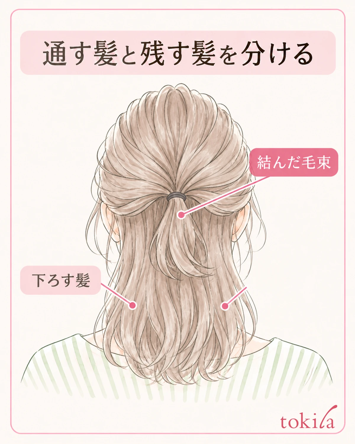 結んだ毛束と、通さずに残す髪を先に分けます。