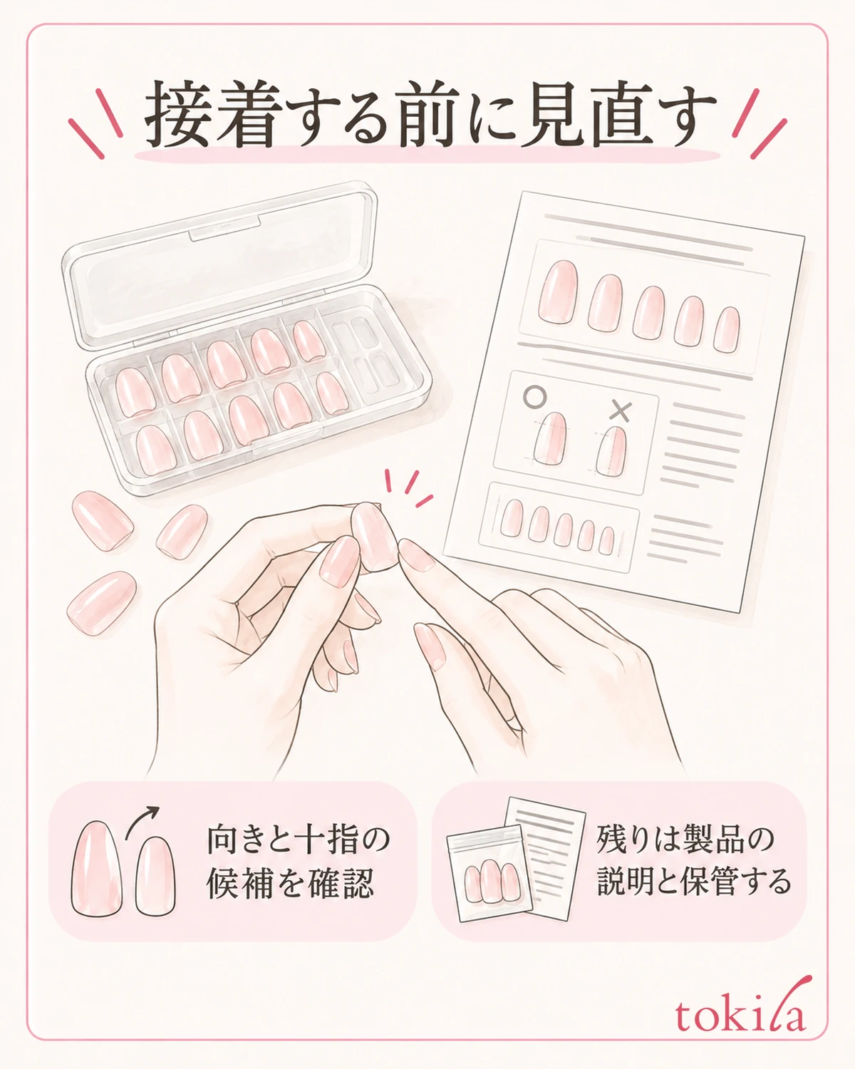向き・十指の候補・未確認を見直し、残りは元の説明と保管する。