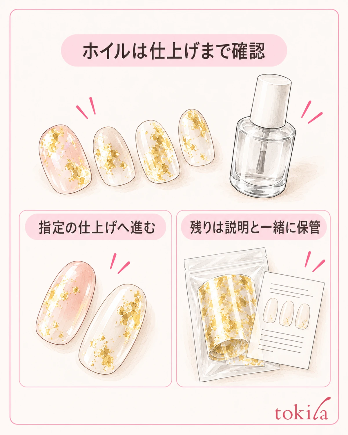 仕上げ条件を確かめ、未使用のシートを説明と一緒に残します。