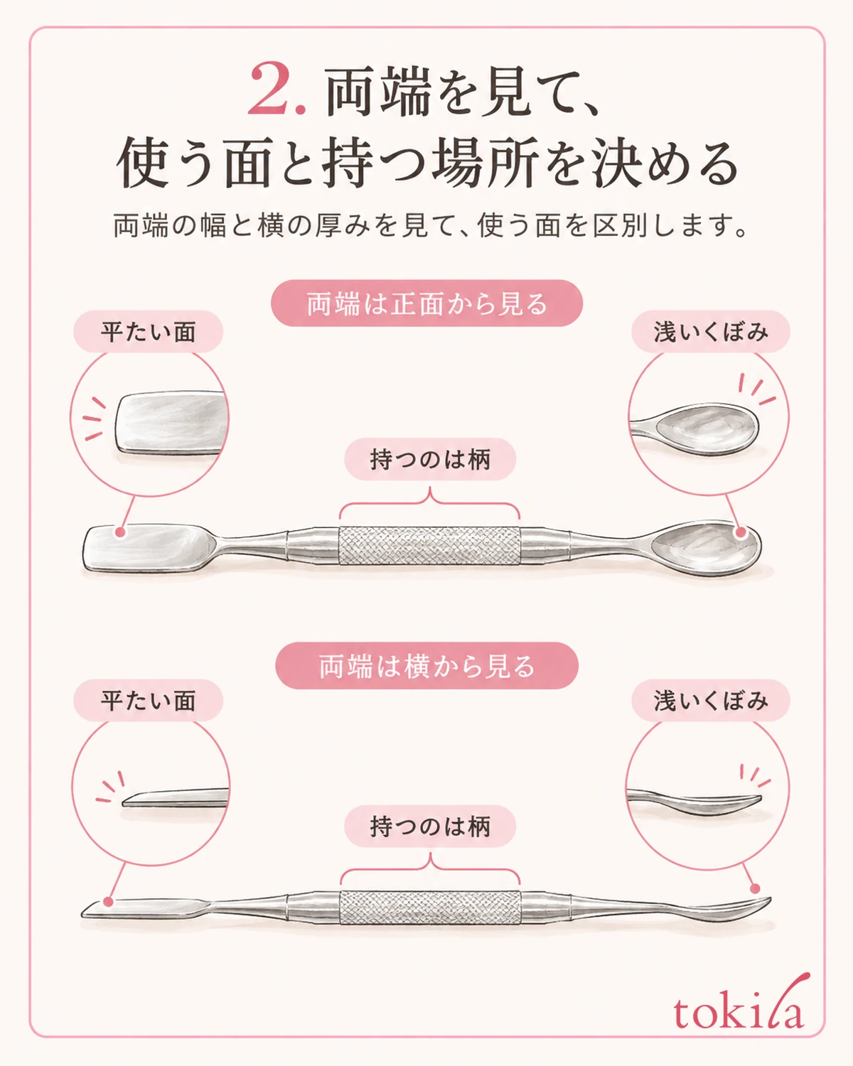 両端の幅と横の厚みを見て、使う面を区別します。