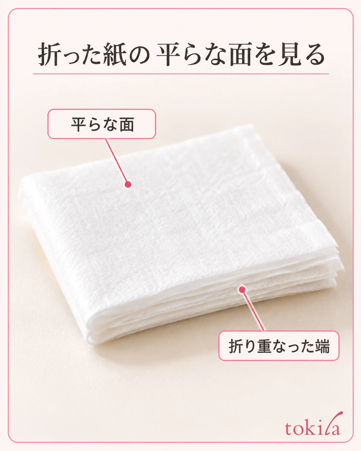 The wide flat surface of folded paper, and thin layers of paper overlapping at the edge