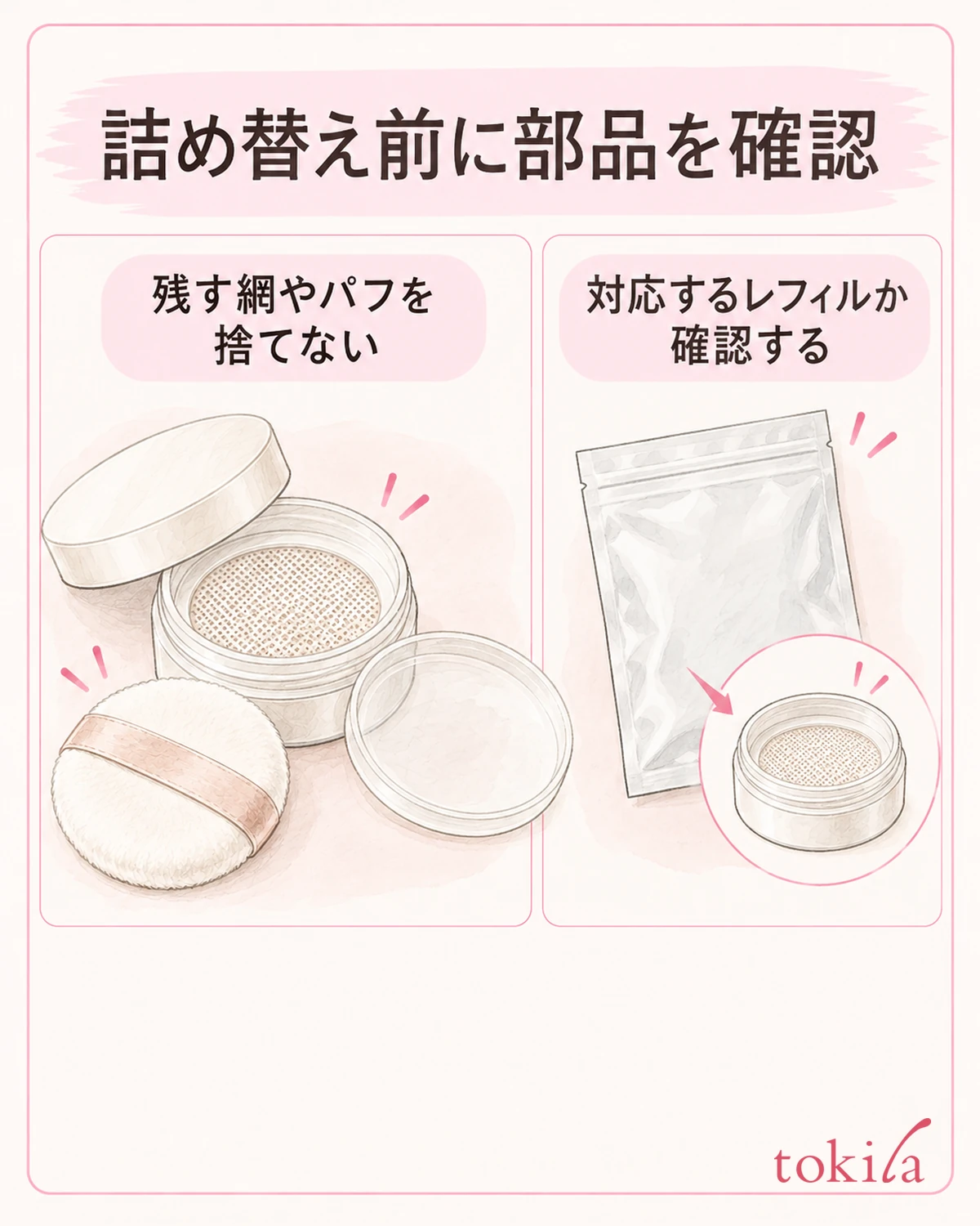 レフィルの対応と、残す部品を説明で確認します。