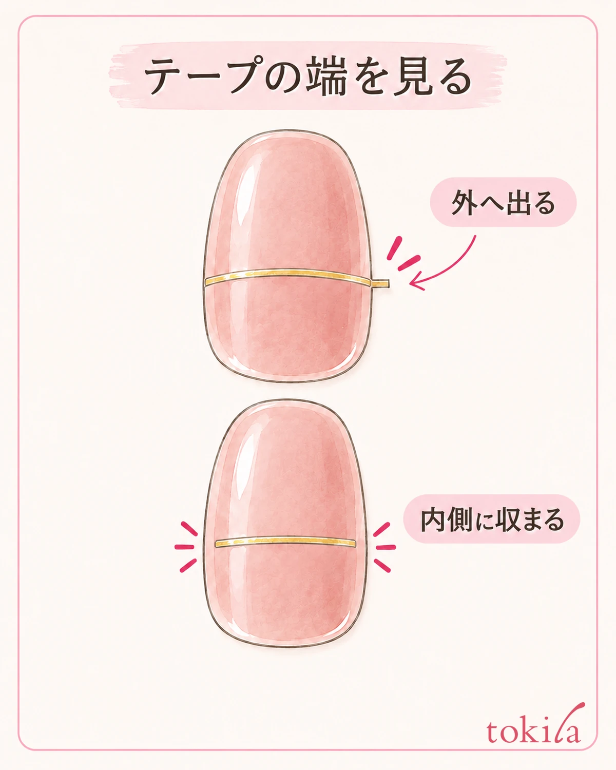 チップの輪郭からテープの端が出ない位置を確認します。