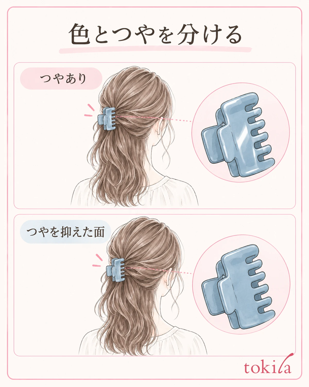 同じ色と形で、つやの違いを分けて見ます。