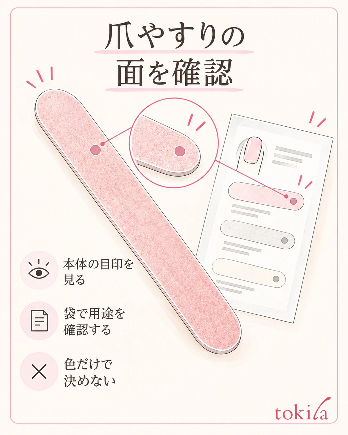 本体の数字や目印を袋の説明と照合し、使う面と用途の対応を確認します。