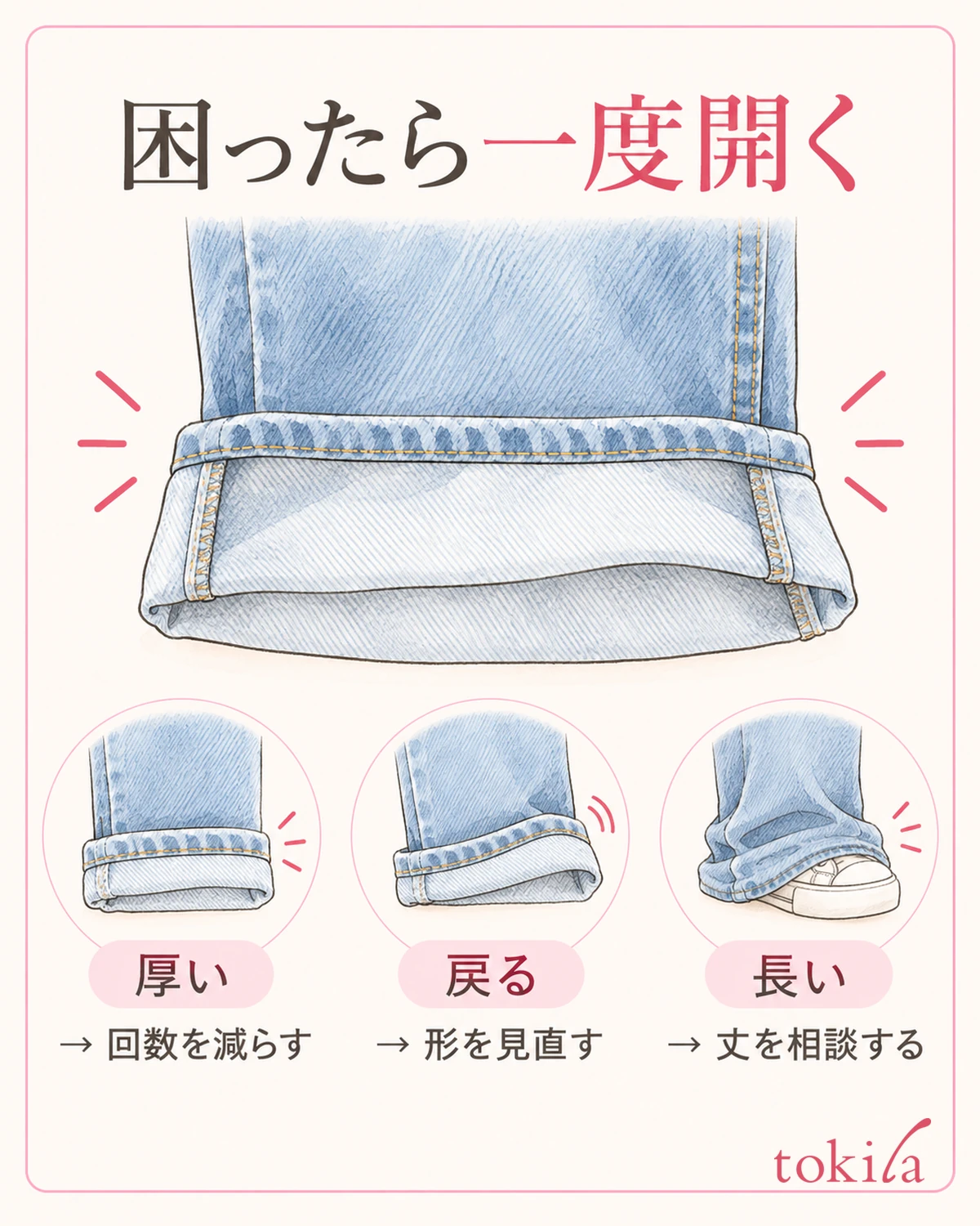 厚みや戻りが気になったら、一度開いて見直します。