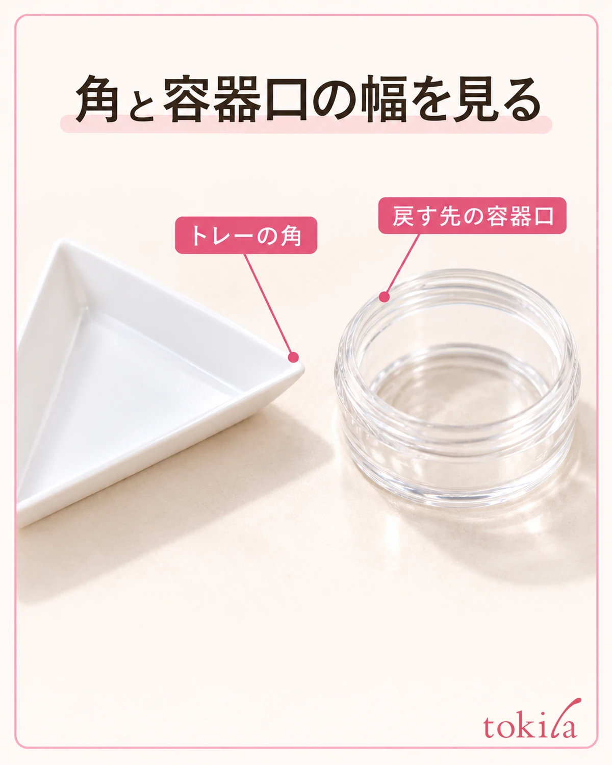 トレーの角と容器口の幅を並べて見ます。