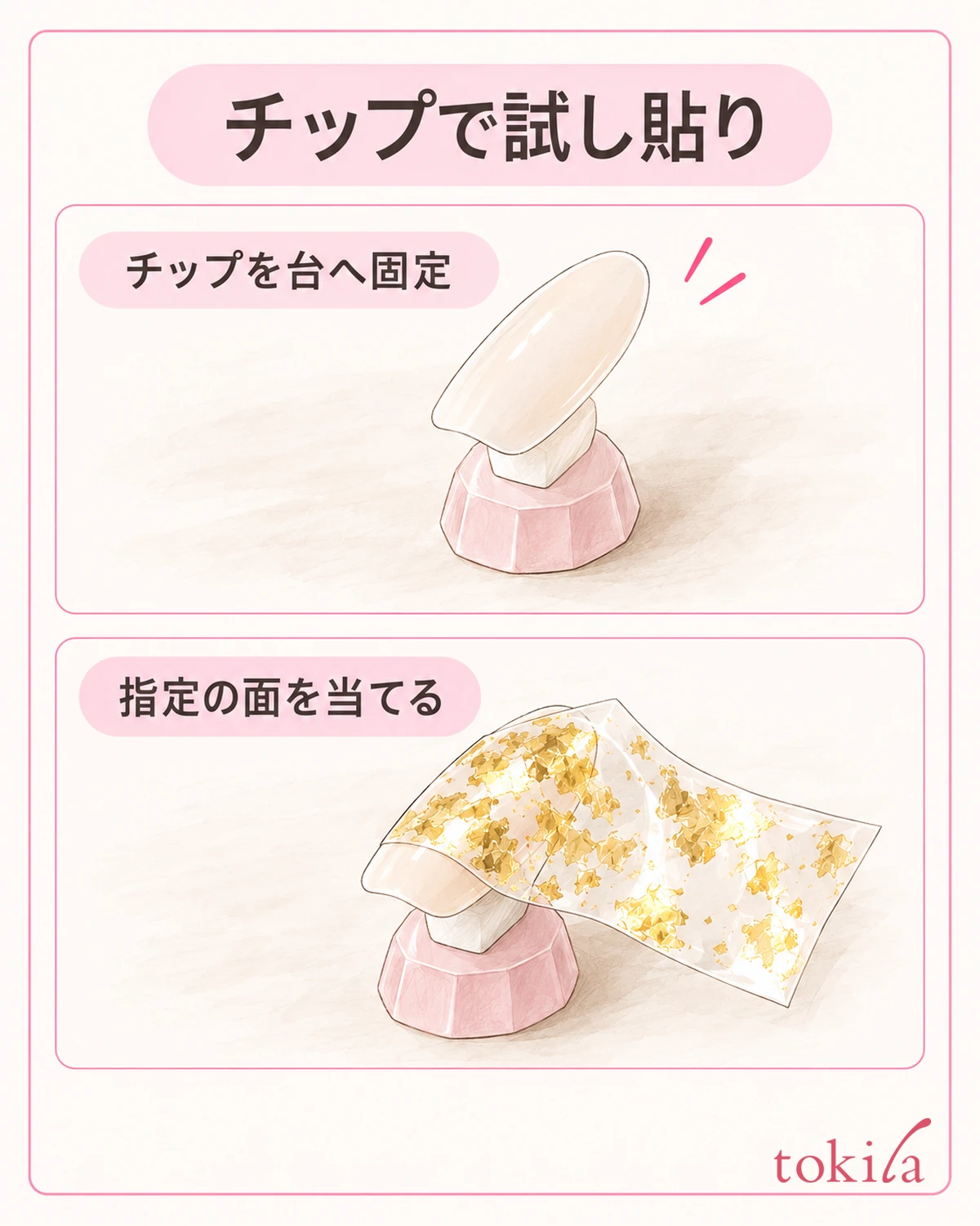 練習用チップを台へ固定し、指定の一回分を試します。