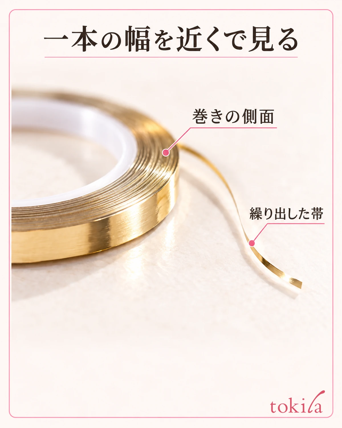 ロールの側面と、繰り出した一本の帯の幅を見分けます。