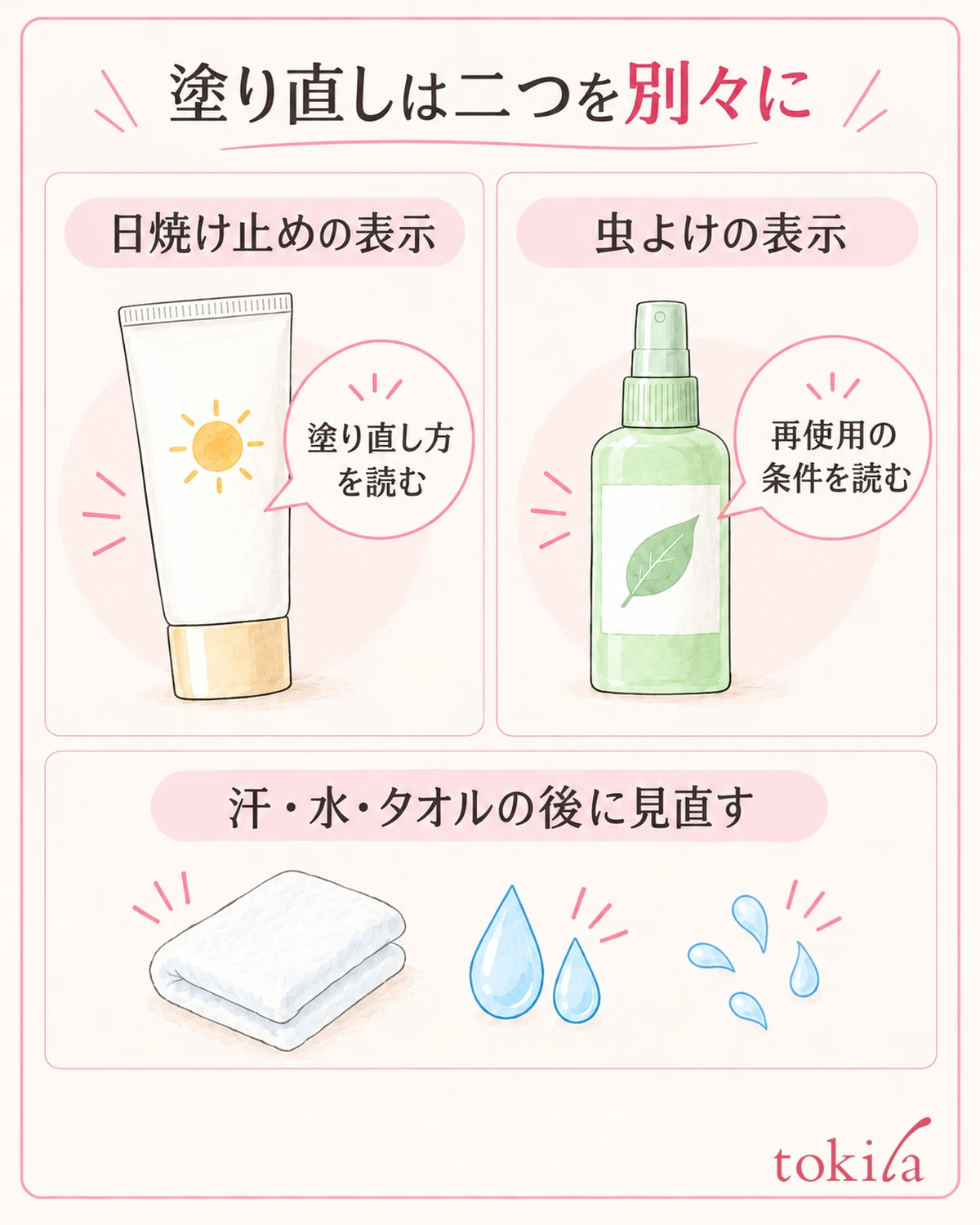 汗やタオルの後は二つの表示を別々に確認します。