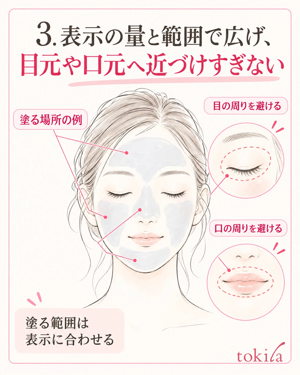 图中的涂抹范围仅为示例。请避开眼部和嘴部,按照产品的指定进行。