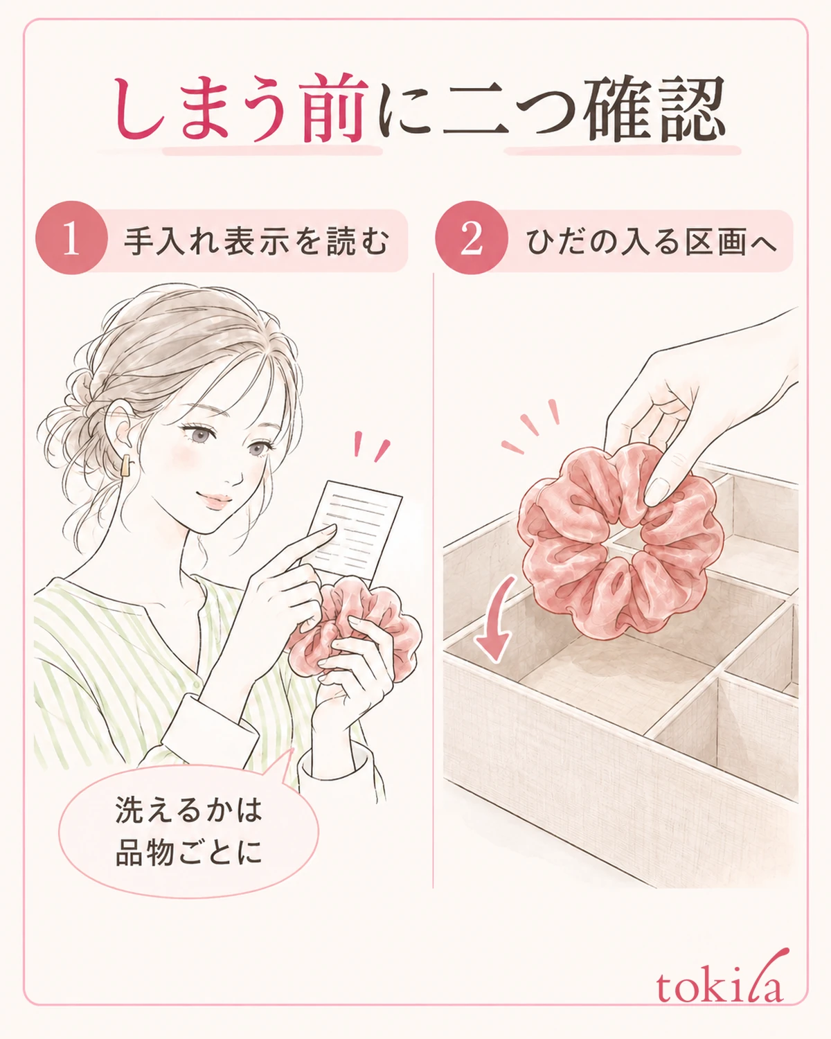 手入れの表示を確かめ、ひだの収まる場所へ置きます。