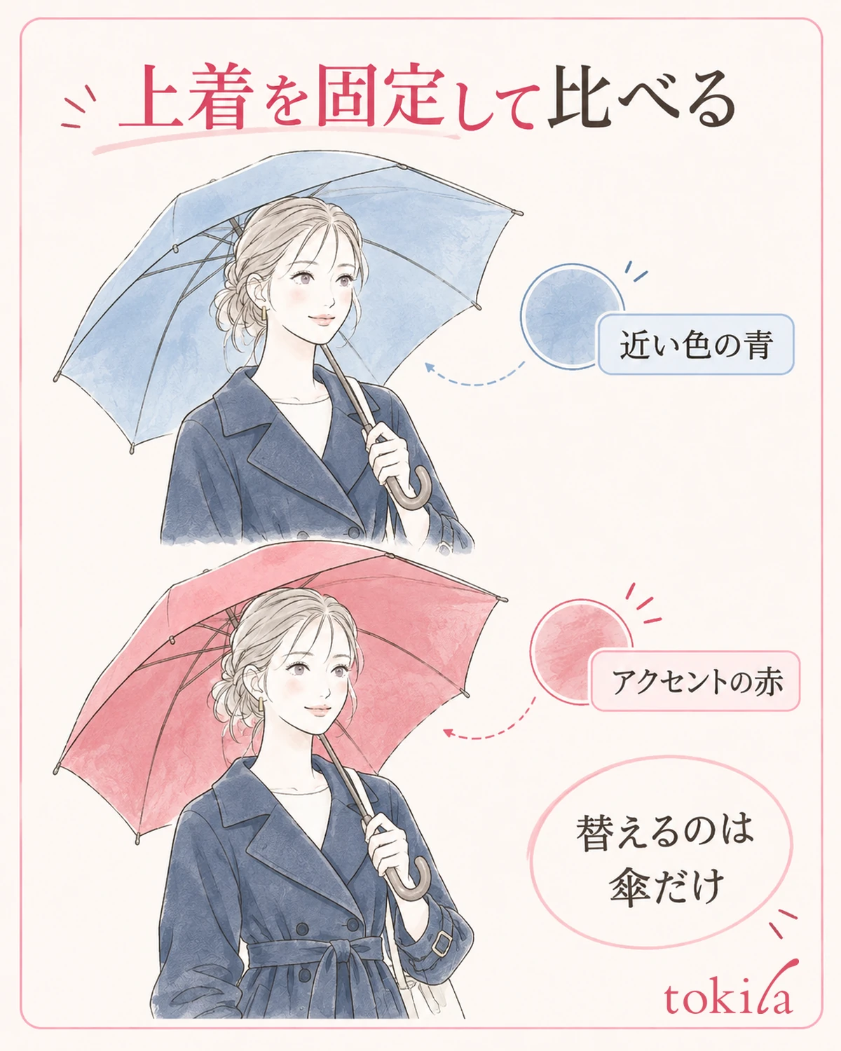 上着を固定し、近い色とアクセントの傘を比べます。