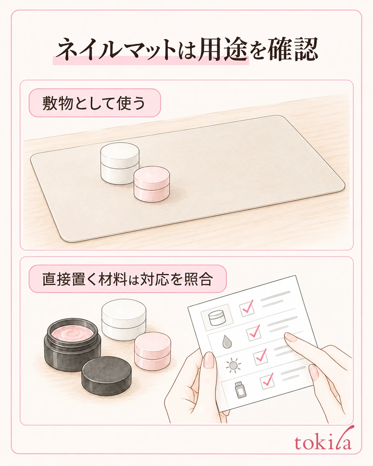 敷く用途と、材料を直接置く用途を分けて表示を読みます。