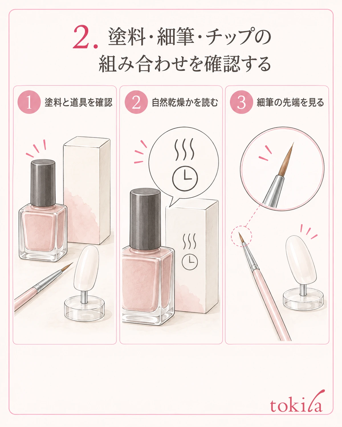 塗料とチップの対応を確かめ、細筆の先端を見ます。