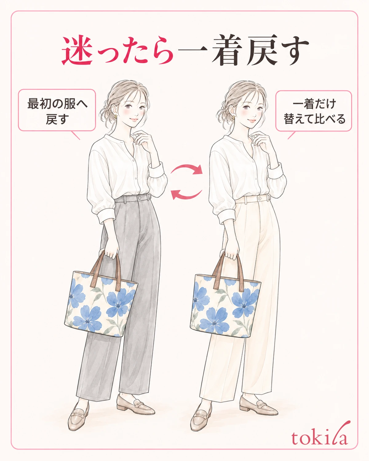最初の組み合わせへ戻し、一着ずつ比べ直します。