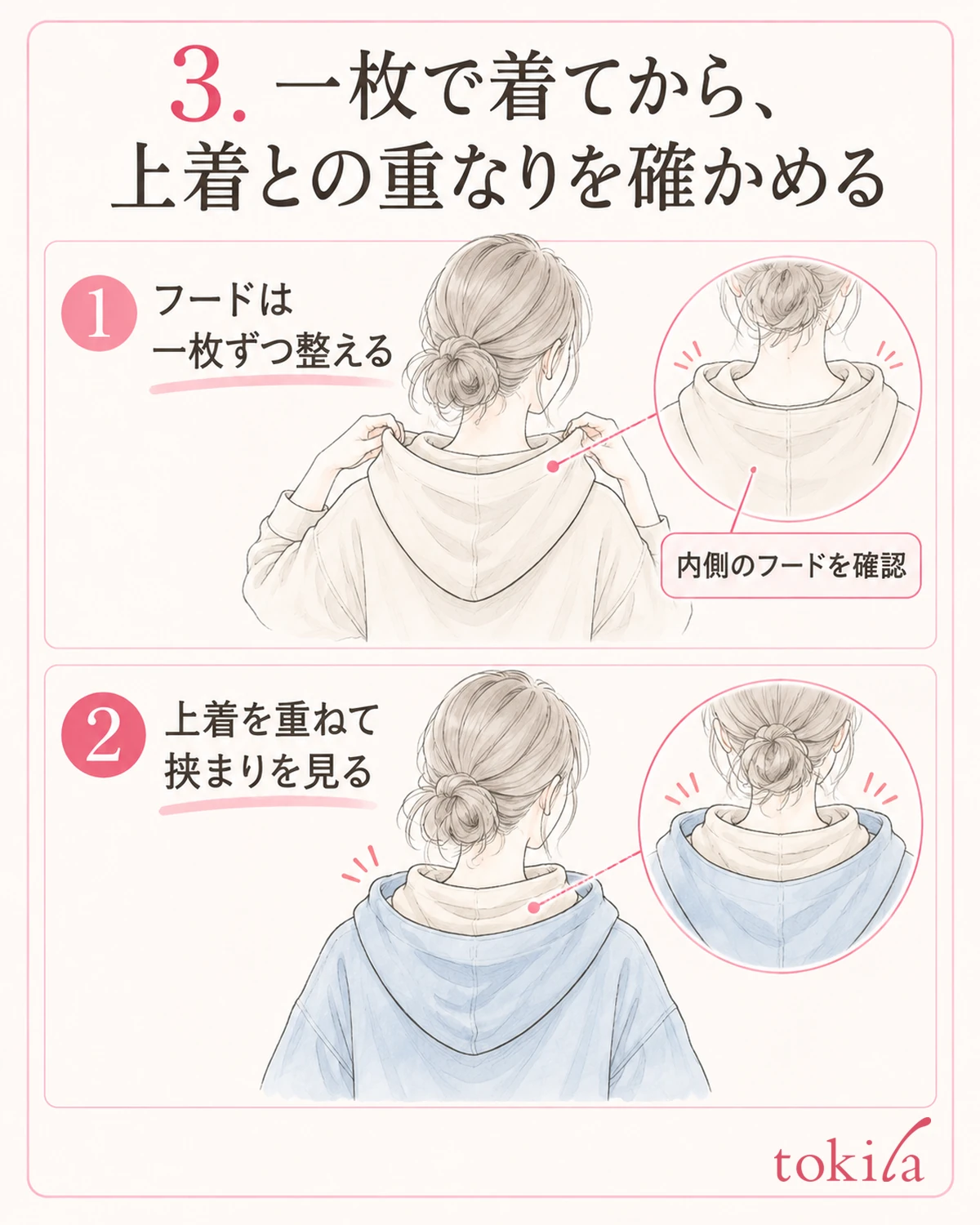 一枚ずつ着て、二つのフードが挟まっていないか確認します。
