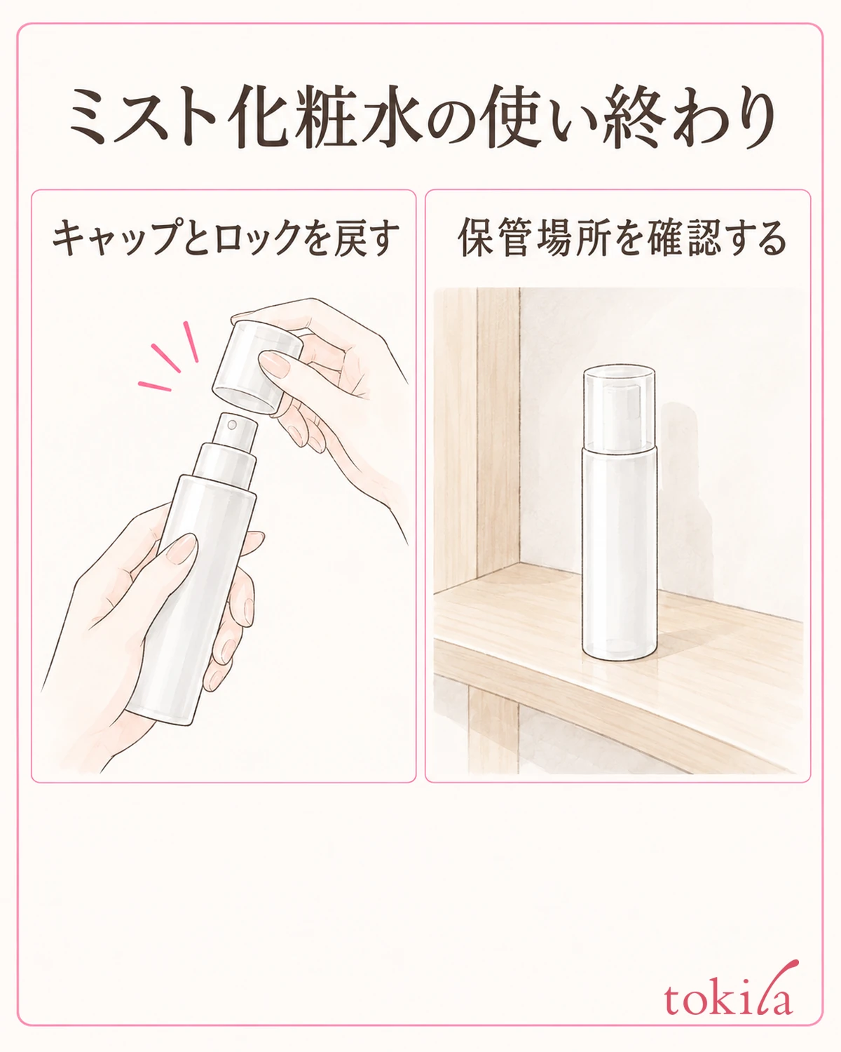 使用後は、表示どおりにキャップとロックを戻します。