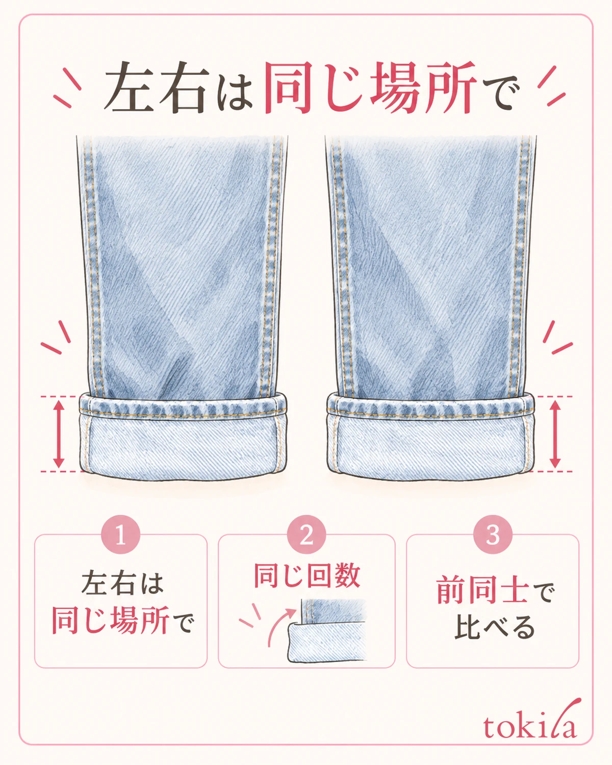 同じ回数と位置で左右の折り返しを比べます。