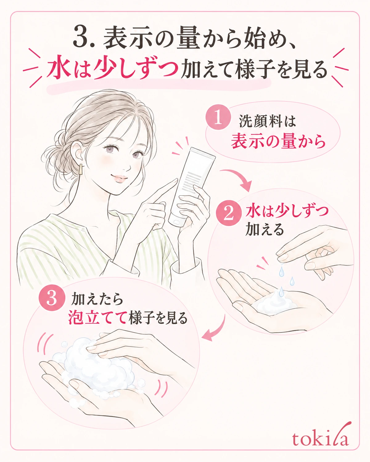 Take the amount shown, add water a little at a time, and watch how it changes.