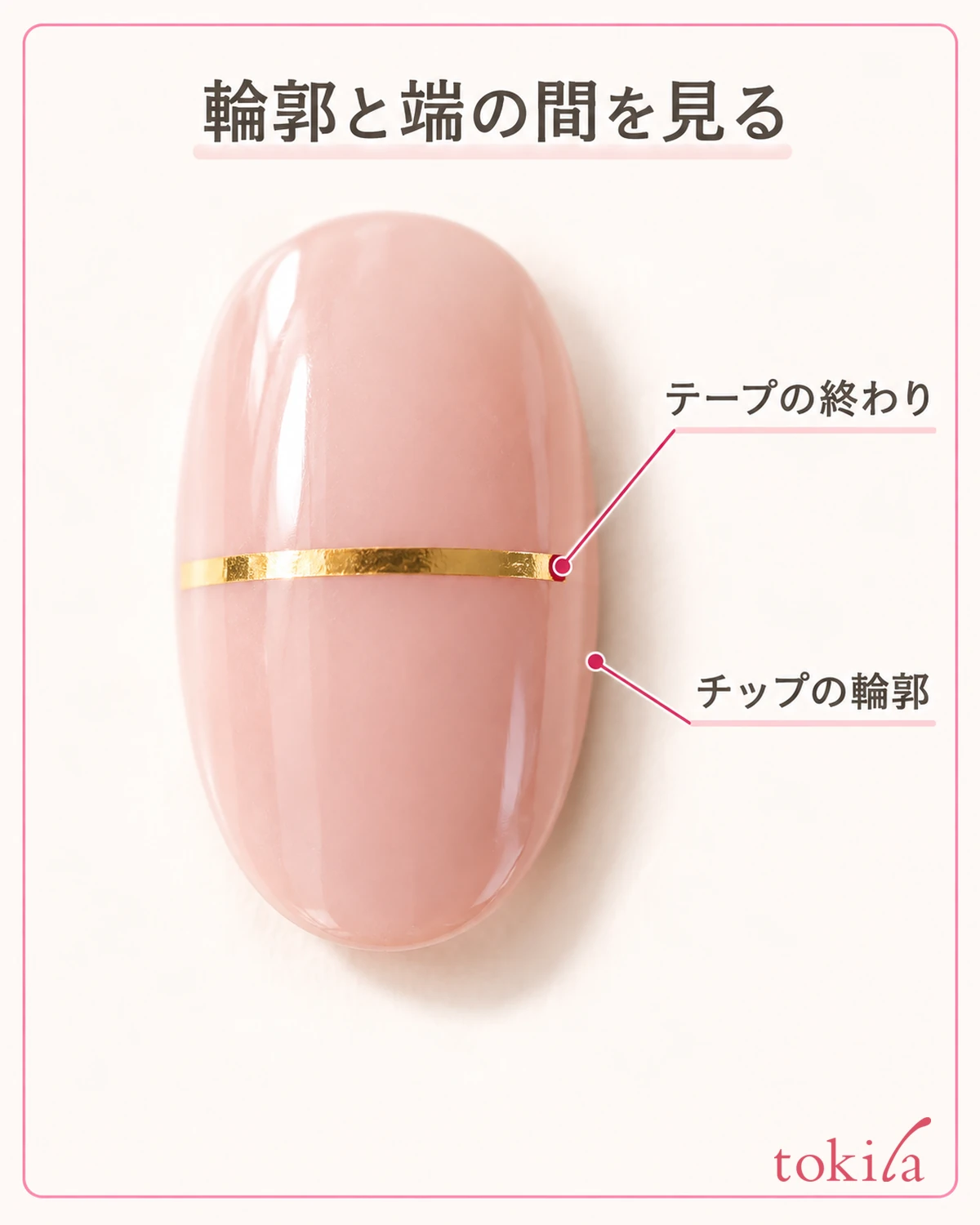テープの終わりとチップの輪郭に残る面を近くで見ます。