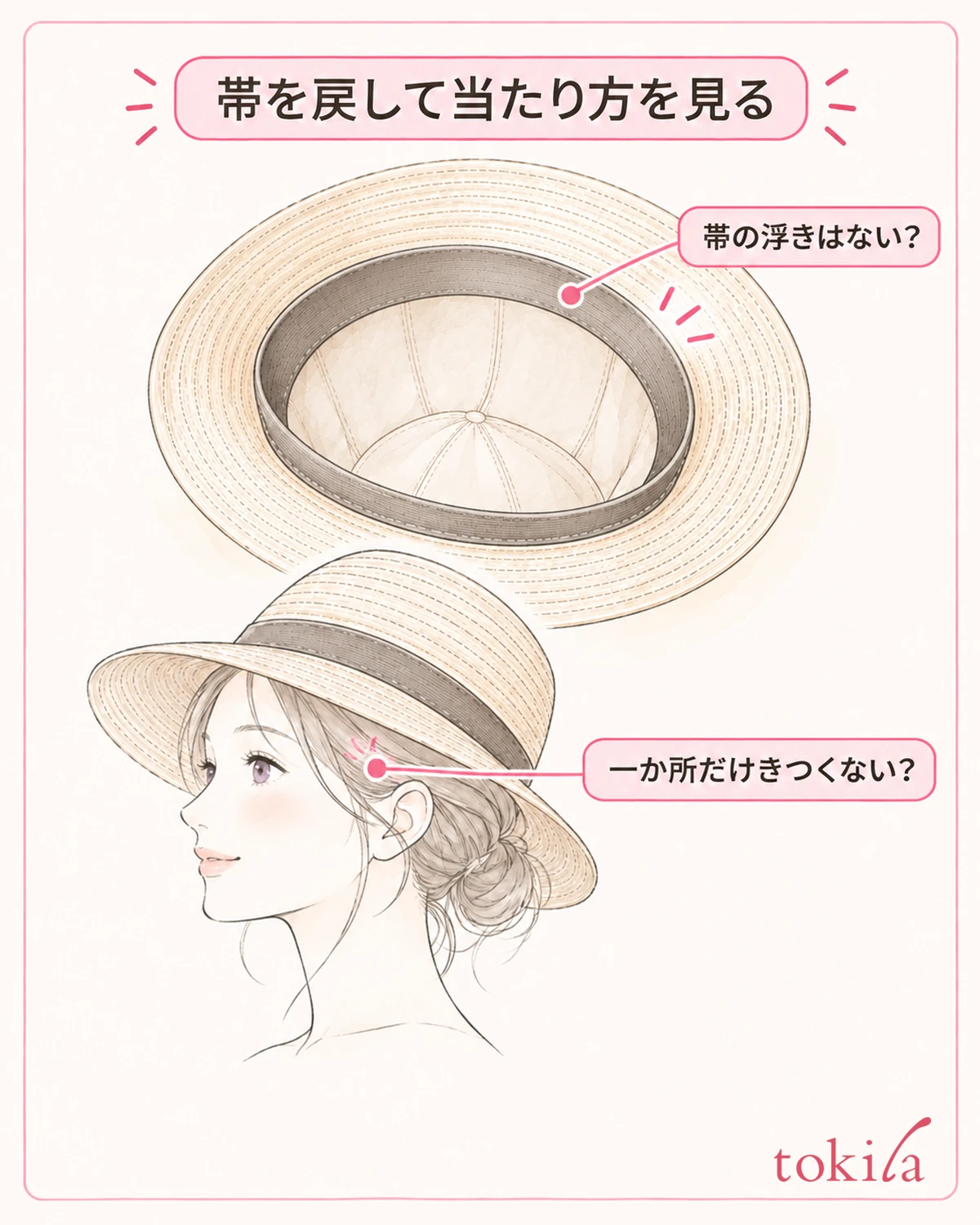 帯を戻し、調整前と同じ深さで当たり方を見ます。