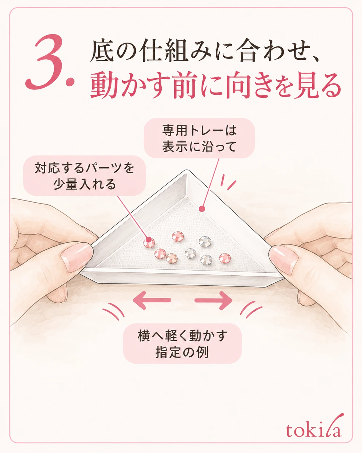 向きを整える指定があるトレーだけ、説明の動きを小さく試します。