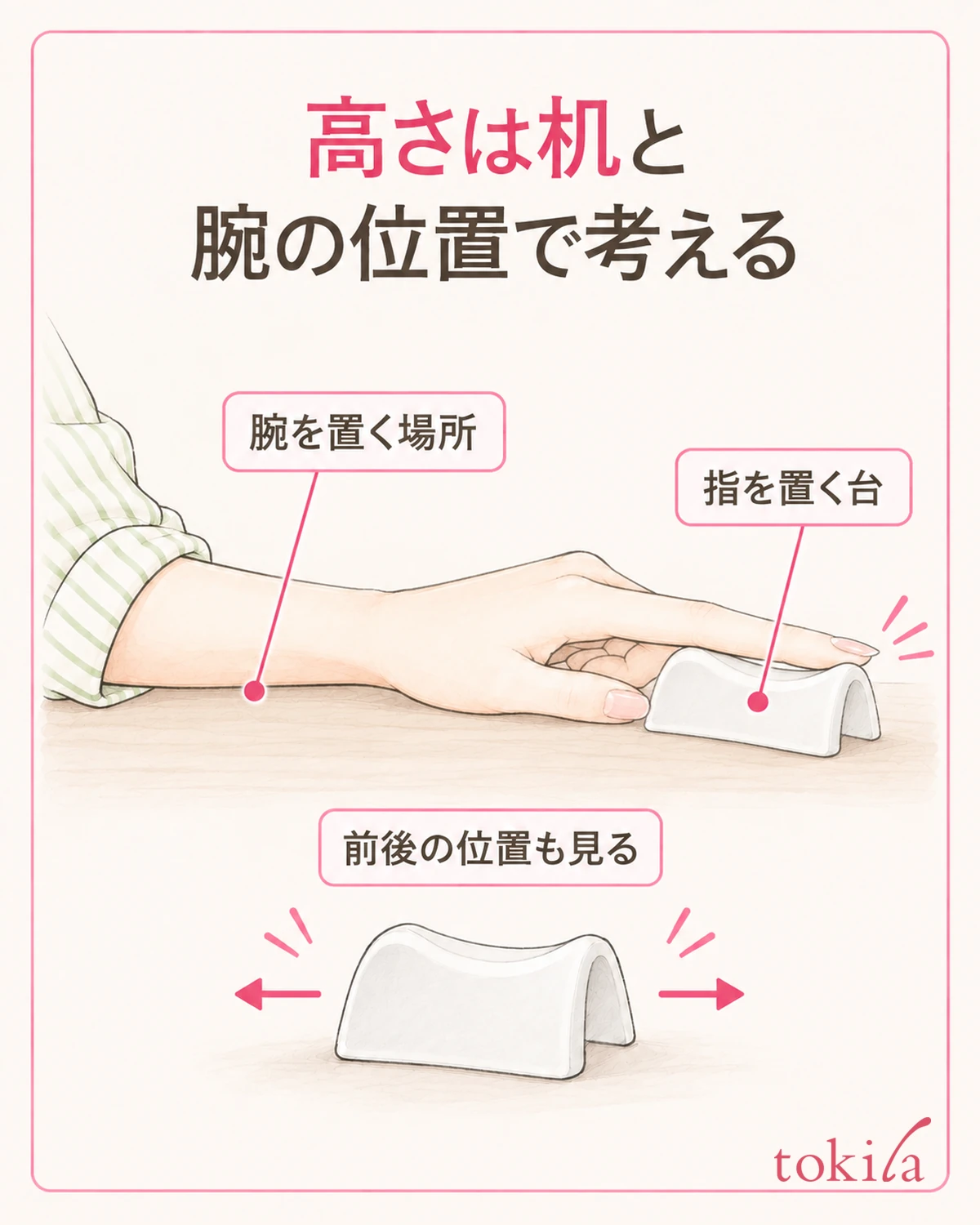 机・台・腕の位置を組み合わせて高さを考えます。