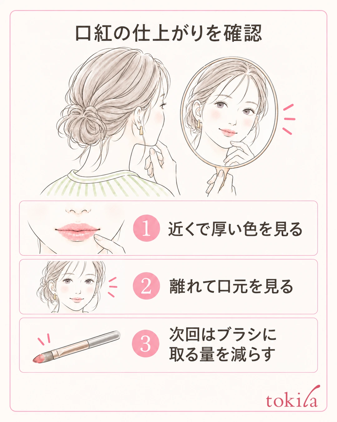 唇の近くと顔全体で口紅の厚みを確認し次回のブラシの量を見直す図