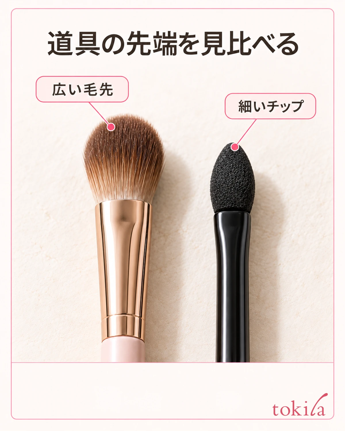 Compare the tips of the tools. The spread of individual bristles, and the narrow face of a sponge-like tip.