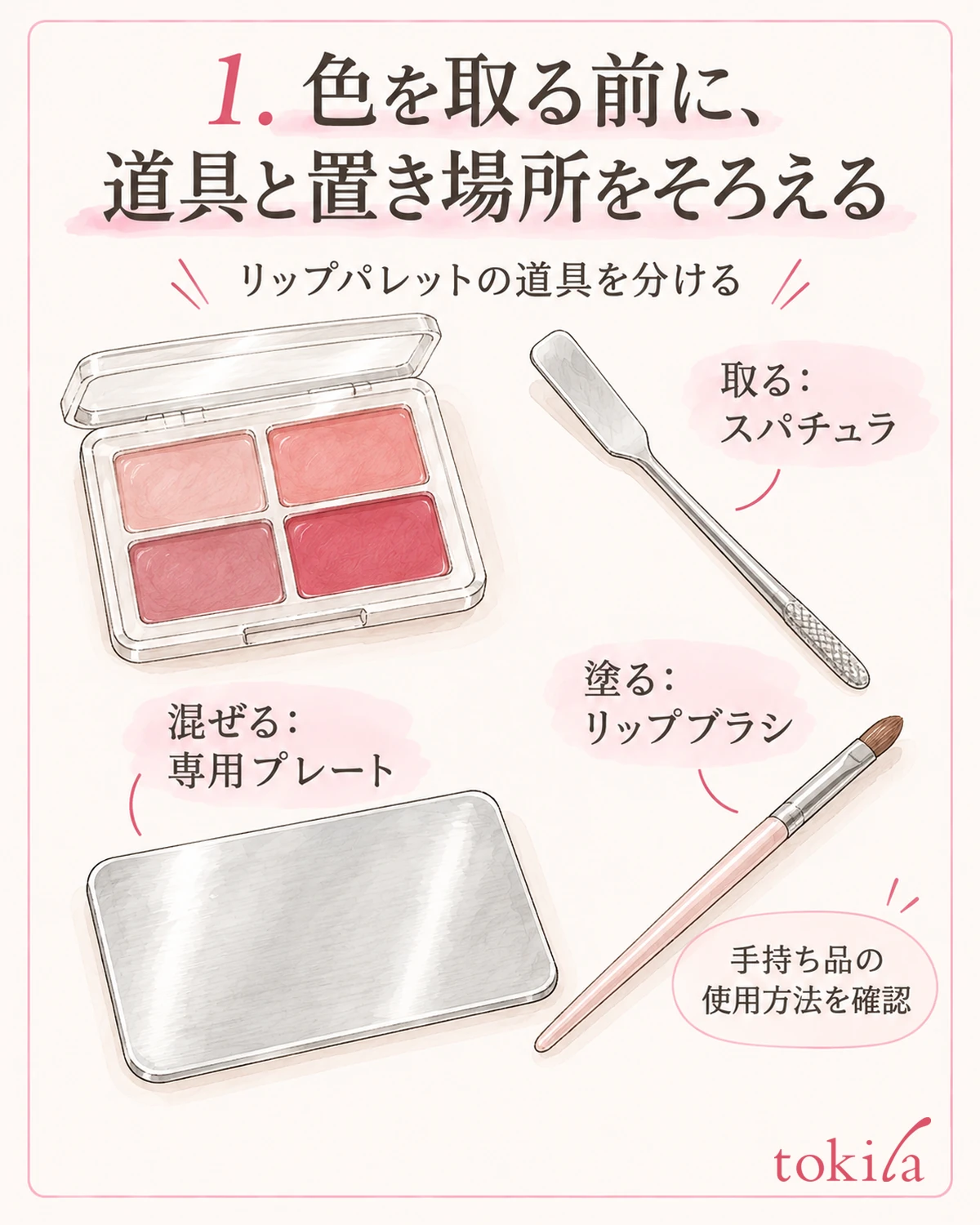 Prepare the lip palette, the spatula for portioning, the mixing plate and the brush for applying separately.