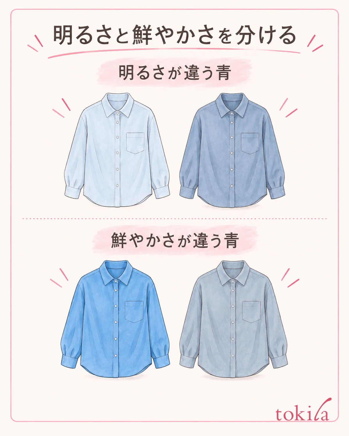 明るさ・鮮やかさ・色みを別々に見て、そろえる要素を選びます。