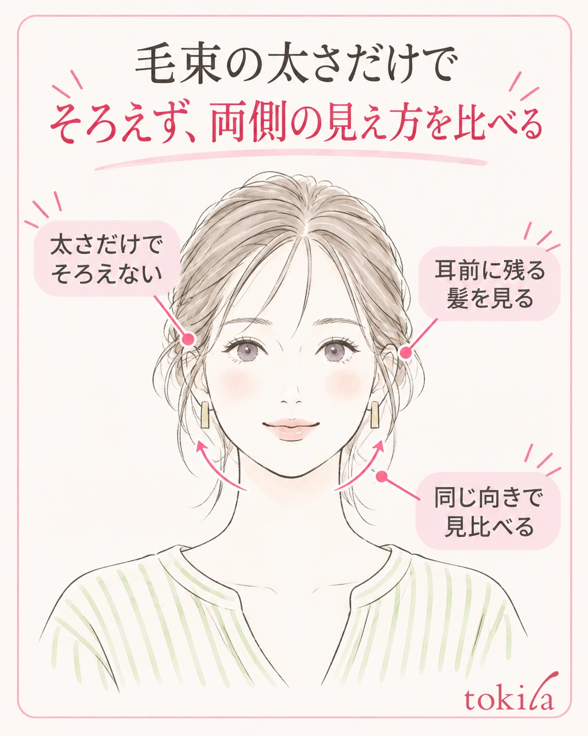 不仅比较发束的粗细,也比较耳朵前面留下的头发。